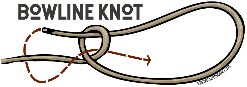 Learn how to tie the RUNNING BOWLINE. #knot #knots #knotskills