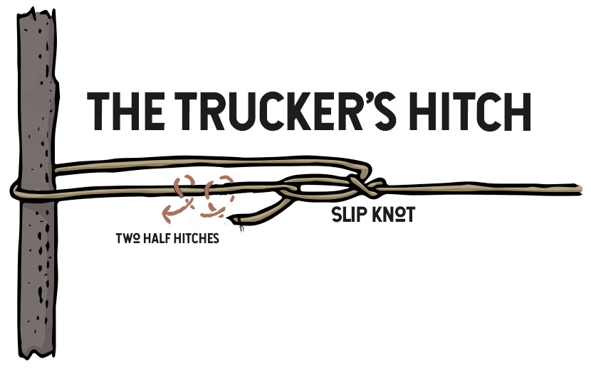 Knot Tying: Learn the Quick Release Trucker's HItch